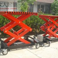 C(j)܉ʽҺʽ(jin)yʽȣLifting machine (rail, hydra . ...